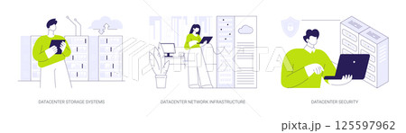 Datacenter core components abstract concept vector illustrations. Datacenter core components abstract concept vector illustrations. 125597962