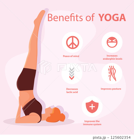 Wellness yoga impact chart. Vector 125602354