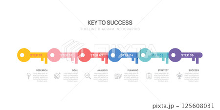 key success achievement business infographic 6 steps. Annual report, Business Timeline presentation template. 125608031