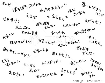 コテコテの関西弁・大阪弁を散りばめた文字背景 125620740