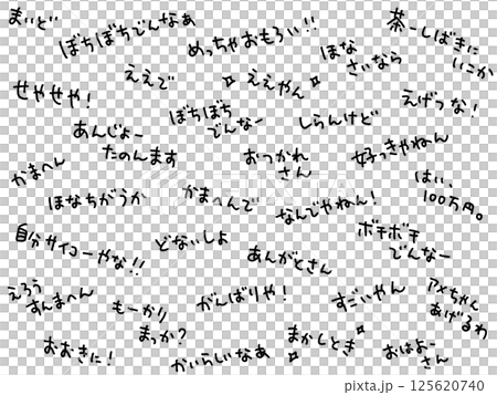 コテコテの関西弁・大阪弁を散りばめた文字背景 125620740