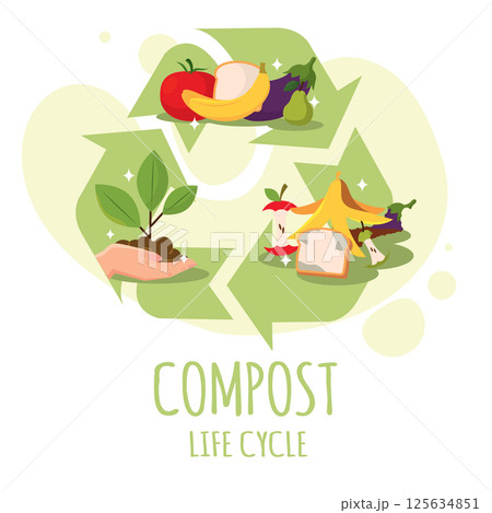 Recycle compost cycle icon. Vector Recycle compost cycle icon. Vector 125634851