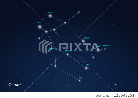 Gemini Constellation with Star Names in Night Sky 125645251