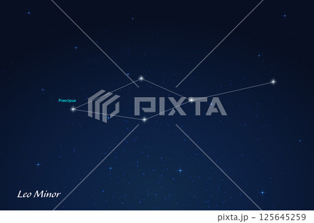 Leo Minor Constellation with Star Names in Night Sky 125645259