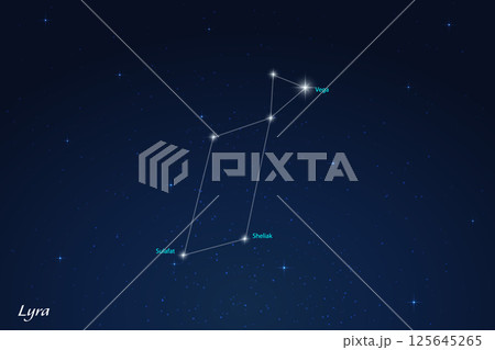 Lyra Constellation with Star Names in Night Sky 125645265