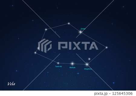 Vela Constellation with Star Names in Night Sky 125645306