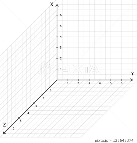 3D coordinate system with labeled axes 125645374