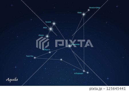 Aquila Constellation with Star Names in Night Sky Aquila Constellation with Star Names in Night Sky 125645441