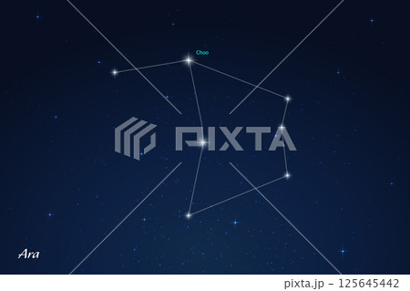 Ara Constellation with Star Names in Night Sky 125645442