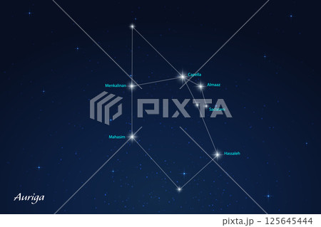 Auriga Constellation with Star Names in Night Sky 125645444