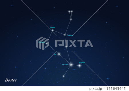Bootes Constellation with Star Names in Night Sky 125645445