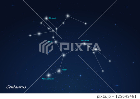 Centaurus Constellation with Star Names in Night Sky 125645461