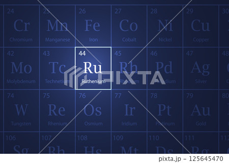 Ruthenium element glowing in a dark periodic table 125645470