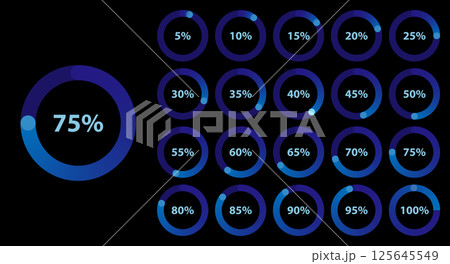 Dark-Themed Gradient Circular Progress Chart Set 125645549