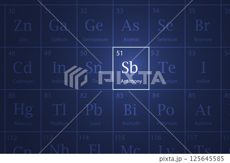 Antimony element glowing in a dark periodic table 125645585