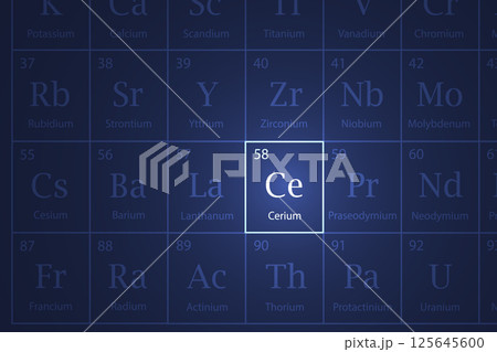 Cerium element glowing in a dark periodic table 125645600