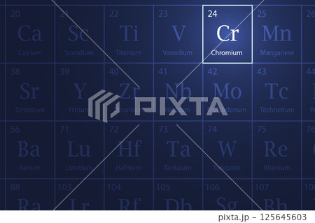 Chromium element glowing in a dark periodic table 125645603