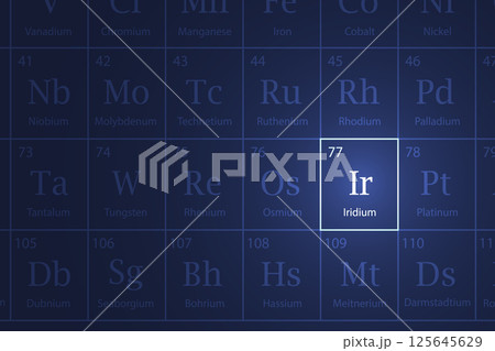 Iridium element glowing in a dark periodic table 125645629