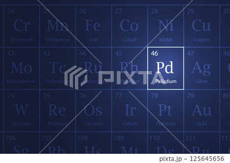 Palladium element glowing in a dark periodic table 125645656
