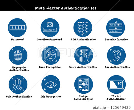ネットワークにおける多様的な認証システムのセット。webビジネスの素材や個人使用も可。 ネットワークにおける多様的な認証システムのセット。webビジネスの素材や個人使用も可。 125649429