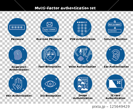 ネットワークにおける多様的な認証システムのセット。webビジネスの素材や個人使用も可。 ネットワークにおける多様的な認証システムのセット。webビジネスの素材や個人使用も可。 125649429
