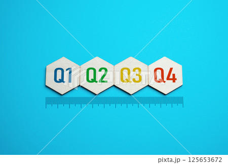 Four financial quarters per year. Planning, analysis, and reporting tied to each phase of financial and operational performance. Four financial quarters per year. Planning, analysis, and reporting tied to each phase of financial and operational performance. 125653672