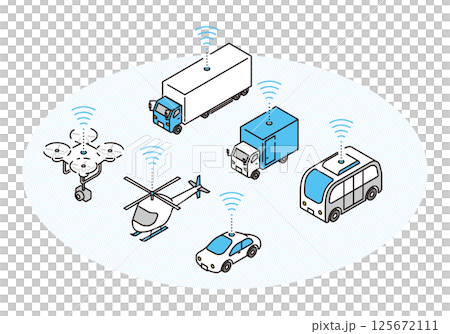 シンプル　イラスト　自動運転の乗り物のベクターイラスト 125672111