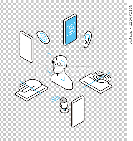Simple illustration Vector illustration of icon set of various biometric authentication types 125672186