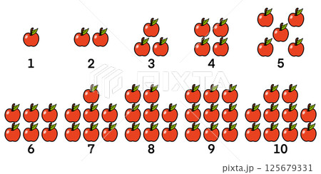 Educational illustration teaching counting from 1 to 10 using simple red apples, learning basic number recognition and counting skills, elementary school math lessons, worksheets, classroom decoration Educational illustration teaching counting from 1 to 10 using simple red apples, learning basic number recognition and counting skills, elementary school math lessons, worksheets, classroom decoration 125679331