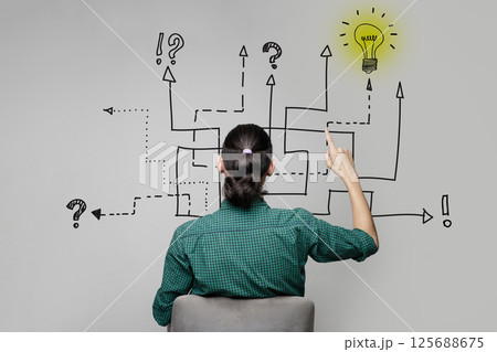 A woman is sitting near a wall with a drawing of a yellow light bulb. Idea generating 125688675