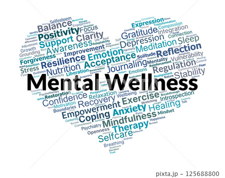 Mental Wellness Word Cloud. Essential Concepts for Mind Health and Daily Balance Mental Wellness Word Cloud. Essential Concepts for Mind Health and Daily Balance 125688800