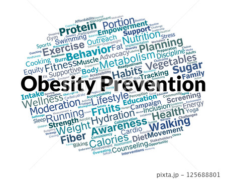 Obesity Prevention Word Cloud. Essential Terms for Healthy Living and Weight Management Obesity Prevention Word Cloud. Essential Terms for Healthy Living and Weight Management 125688801