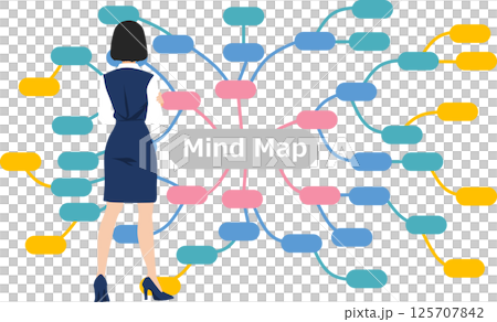 Mind map illustration 125707842