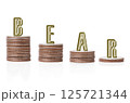 Bear bar graph 125721344