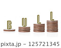 Bull bar graph 125721345
