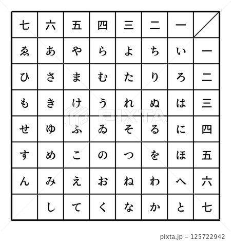 暗号　上杉暗号 125722942