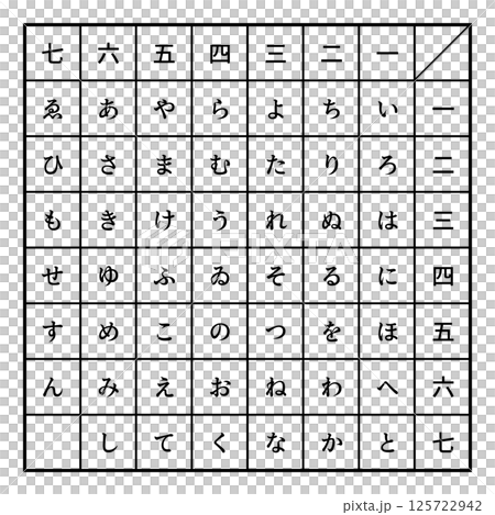 暗号　上杉暗号 125722942