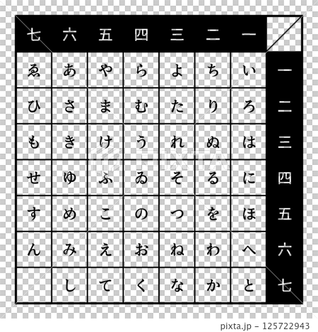 代碼:上杉碼 代碼:上杉碼 125722943