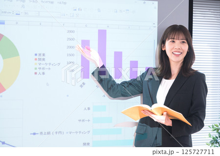 プロジェクターの前でプレゼンテーションするスーツ姿の若い女性 プロジェクターの前でプレゼンテーションするスーツ姿の若い女性 125727711