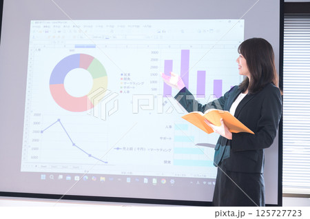 プロジェクターの前でプレゼンテーションするスーツ姿の若い女性 125727723