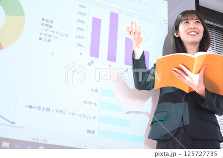 プロジェクターの前でプレゼンテーションするスーツ姿の若い女性 125727735