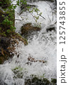 プリトヴィツェ国立公園の岩と水しぶき 125743855