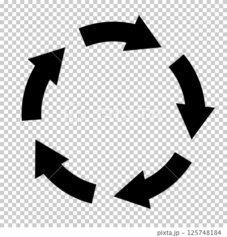 Cycle Arrows Circle Cycle Arrows Circle 125748184