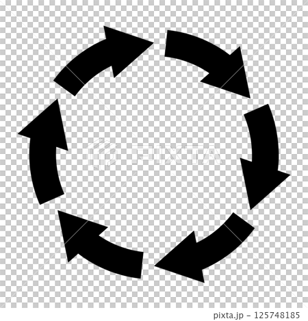 Cycle Arrows Circle Cycle Arrows Circle 125748185