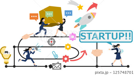 新規事業を始めるビジネスウーマンのイラスト 新規事業を始めるビジネスウーマンのイラスト 125748701