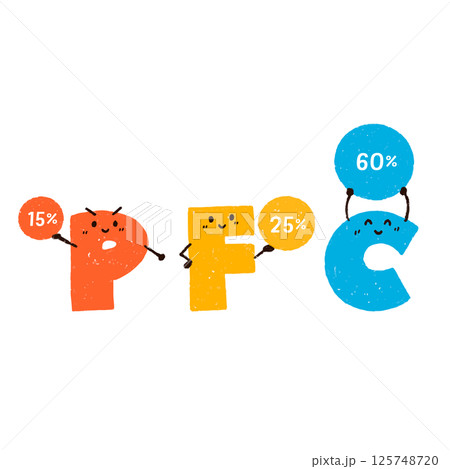 PFCバランス 比率 PFCバランス 比率 125748720