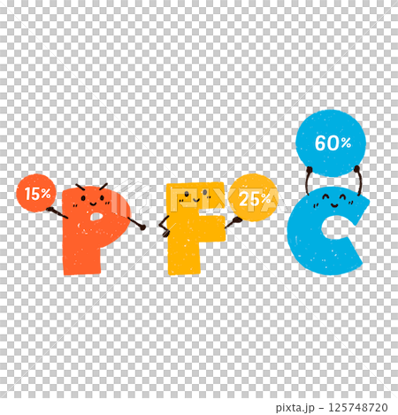 PFCバランス 比率 PFCバランス 比率 125748720