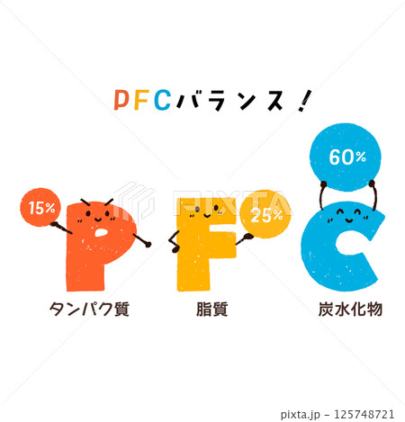 PFCバランス　比率 125748721