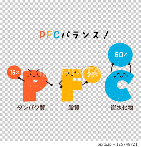 PFCバランス　比率 125748721