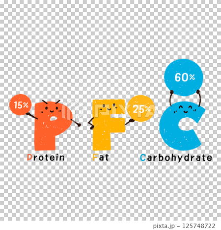 PFCバランス　比率 125748722